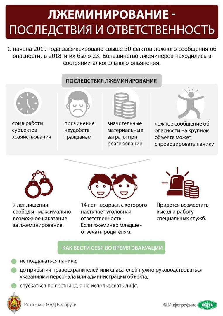 Лжеминирование. Последствия