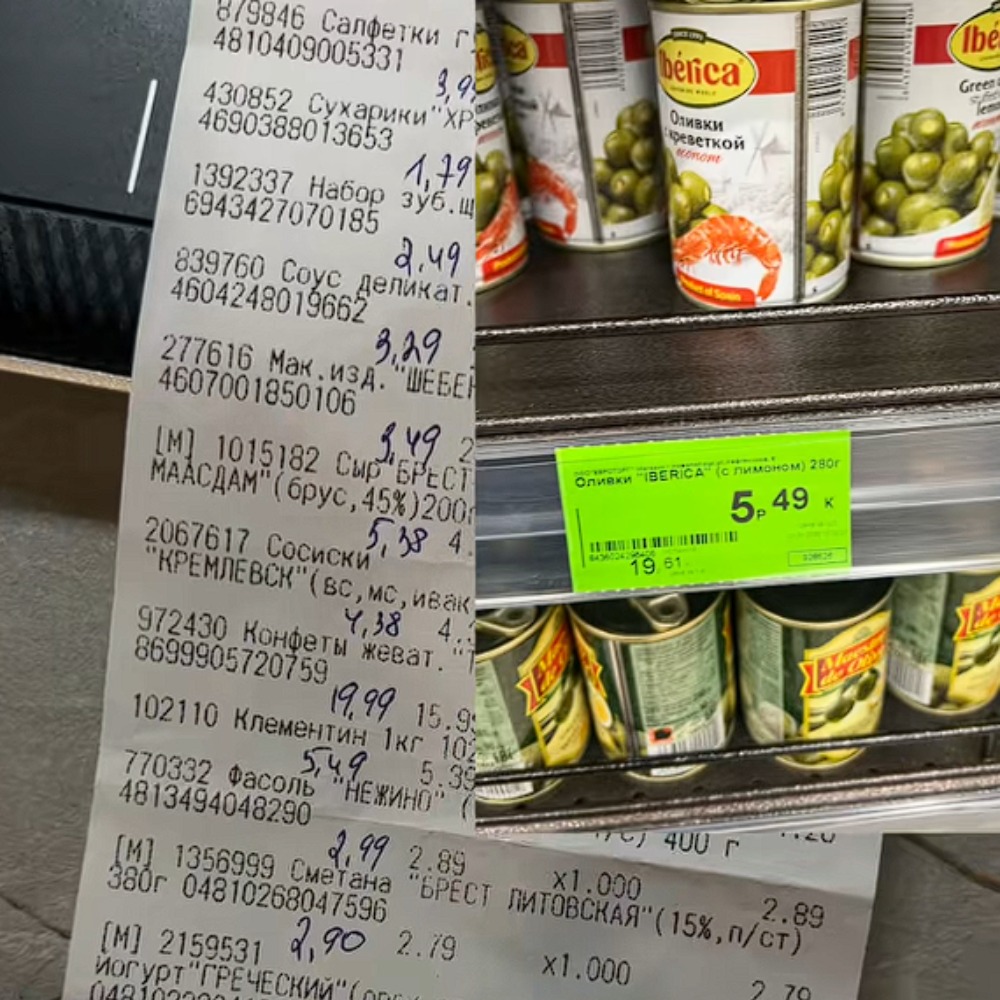 цены на оливки